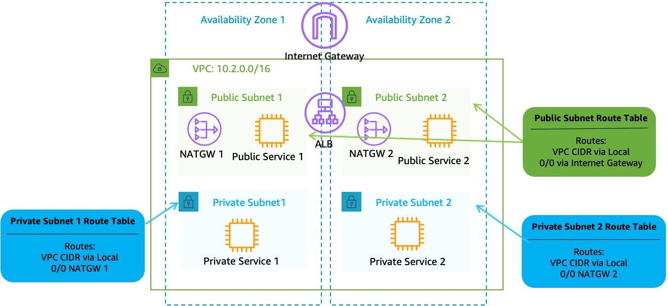 百度公共DNS指南插图