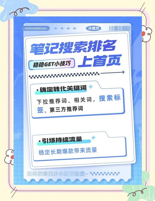 百度搜索排名免费提升策略插图