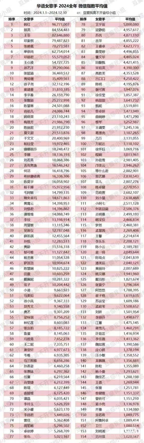 百度指数提升与指数蛙的首要角色插图