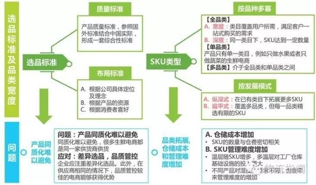 北京社保局网站维护,保障服务质量与提升用户体验的关键环节插图 北京社保局网站维护,保障服务质量与提升用户体验的关键环节插图