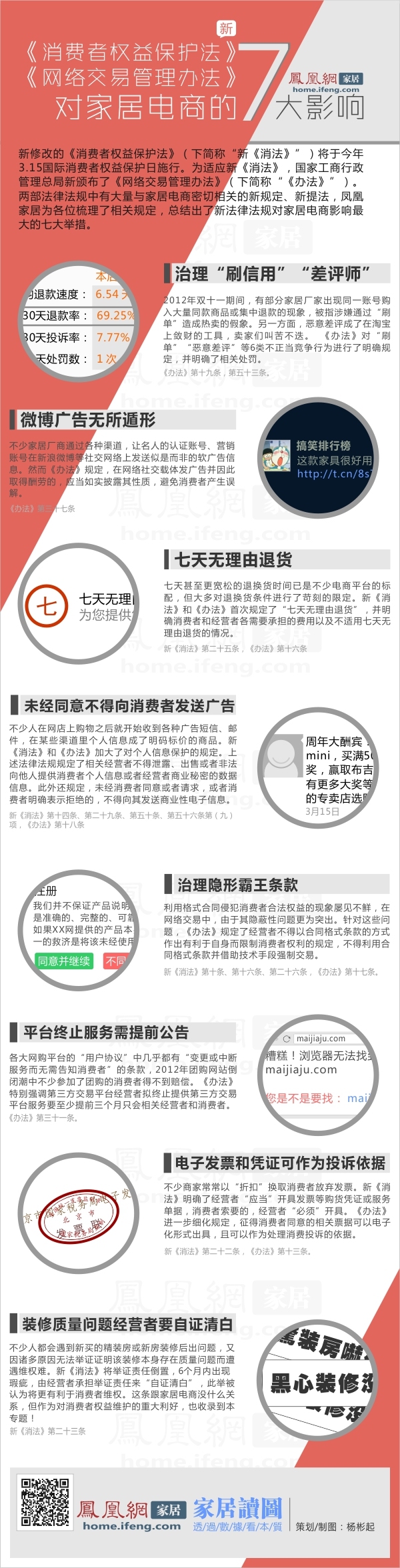 成都网络科技公司，消费者权益保护与信息核实的重要性插图