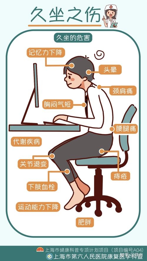 长期坐在机房旁边的影响插图