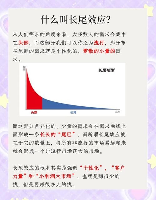 长尾关键词搜索量巨大，探索趋势与策略插图