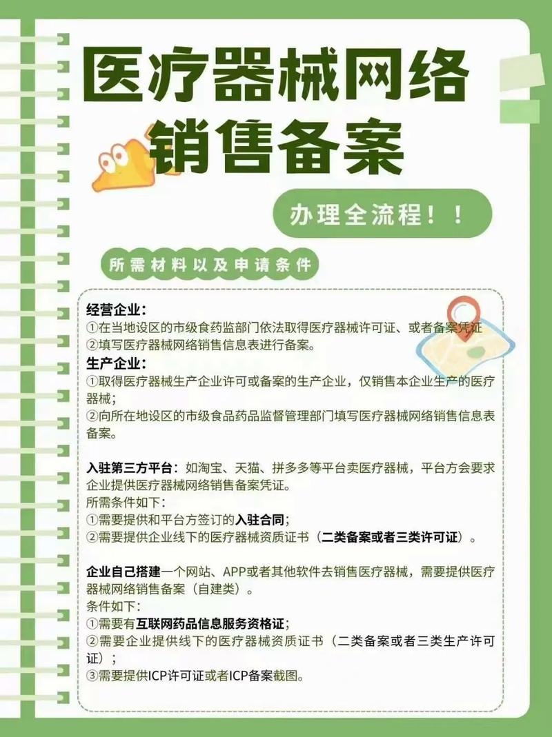 查询ICP备案信息及医疗器械网络销售流程与注意事项，官方渠道查验资格和状态。插图