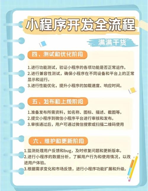 大连小程序开发指南,优质公司推荐与享学平台使用攻略插图 大连小程序开发指南,优质公司推荐与享学平台使用攻略插图