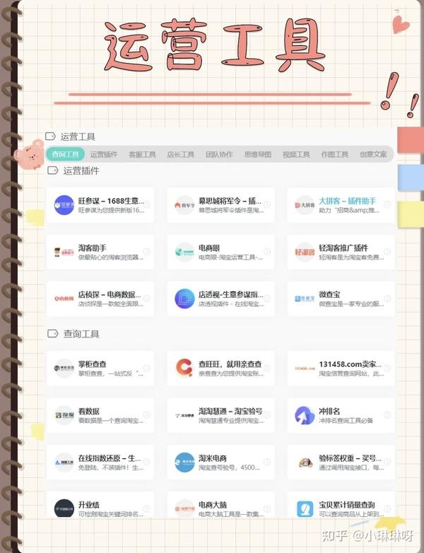电商管家,助力电商业务高效运营的关键角色插图 电商管家,助力电商业务高效运营的关键角色插图
