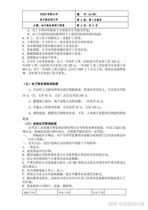 电商运营职责概述插图 电商运营职责概述插图