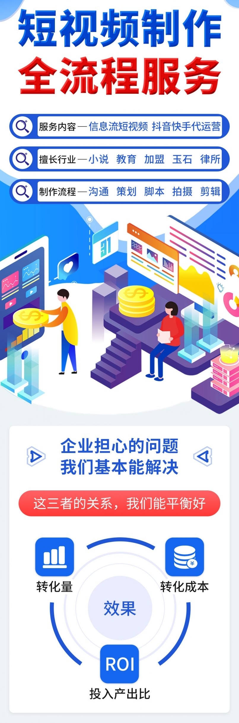 东莞企业短视频关键词优化策略插图