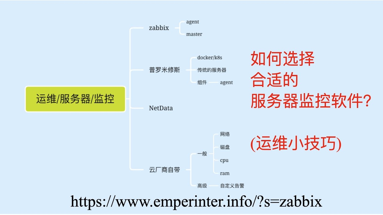 电脑搭建视频服务器，选型要点与功能解析插图