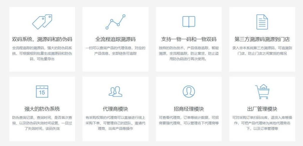 多用户商城源码，防伪溯源系统设置指南插图