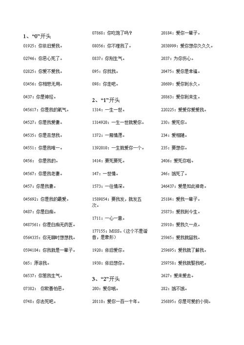 定义一个数字列表插图