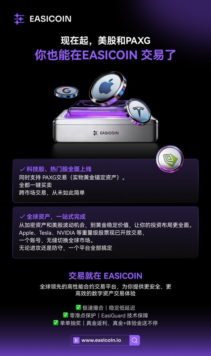 二级域名的买卖，探索数字资产的新领域插图