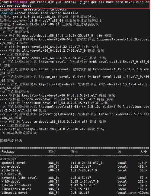服务器配置本地YUM源插图