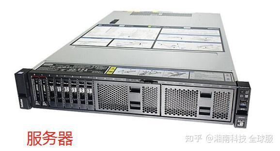 服务器系统的主要技术插图