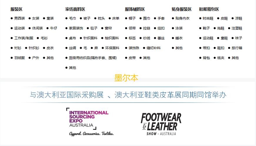 服装企业网站大全，专业B2B平台一览插图