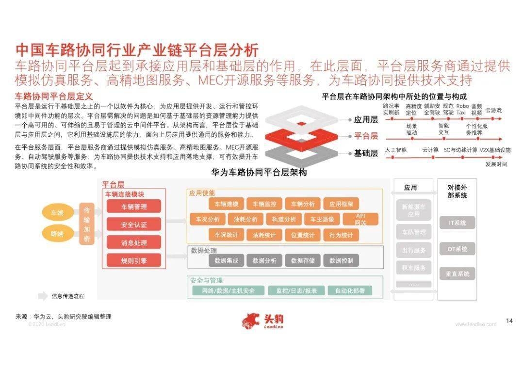 国车网发展概览，从建站到皇冠店铺的盈利探索插图