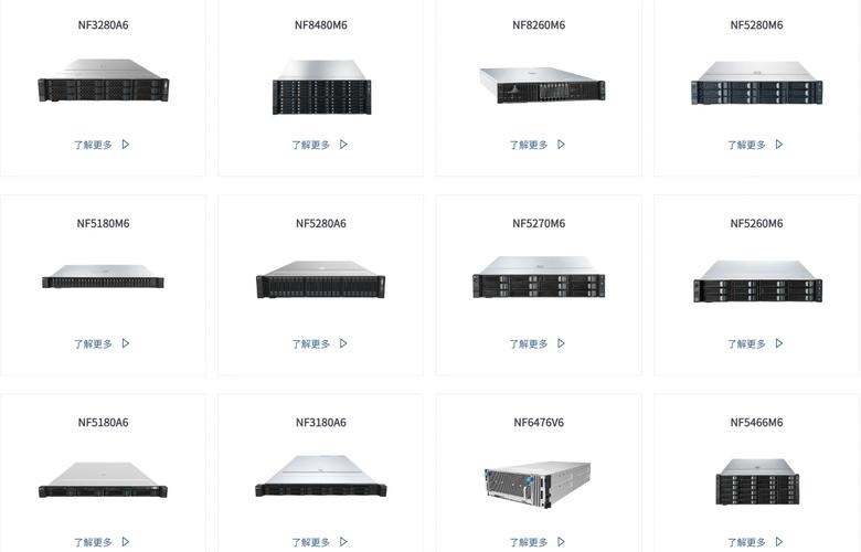 国内服务器供应商概览，华为领衔，浪潮、中科曙光等品牌齐发插图