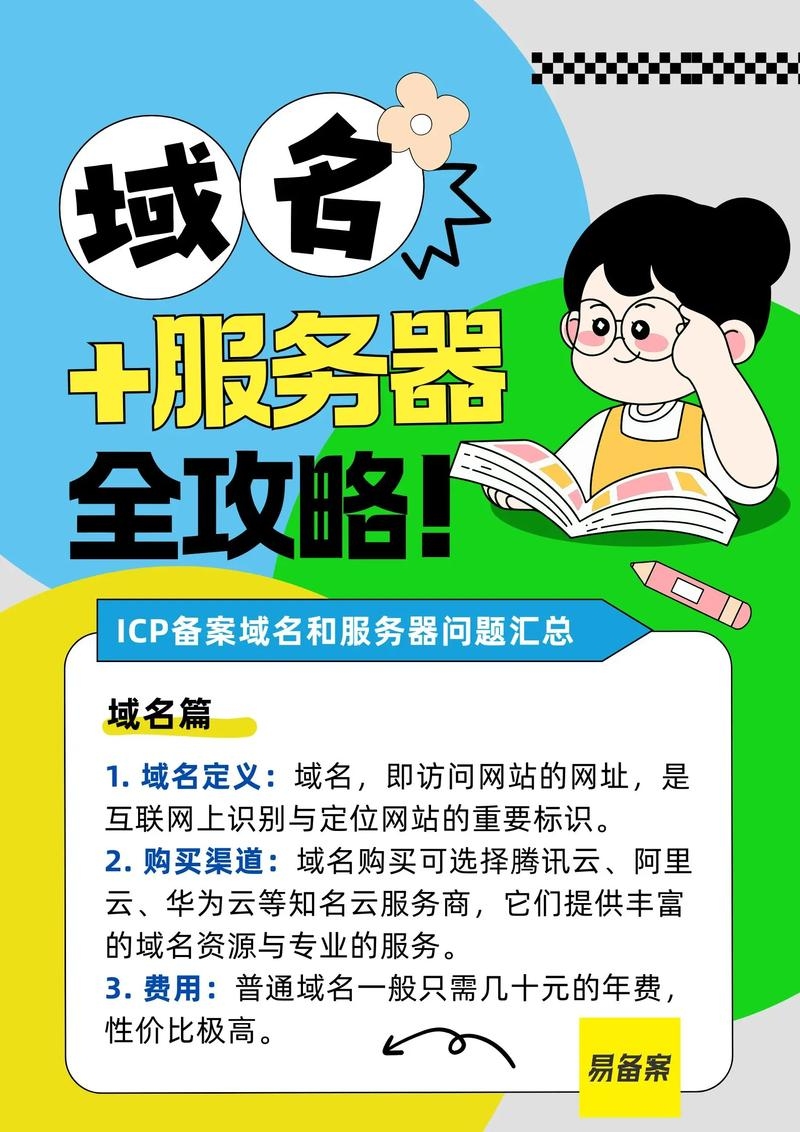 个人服务器备案全攻略插图