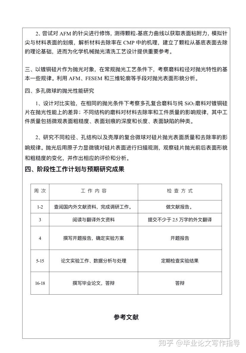 个人网站设计论文参考文献撰写指南，会议文献、科技报告与资源获取渠道探索插图