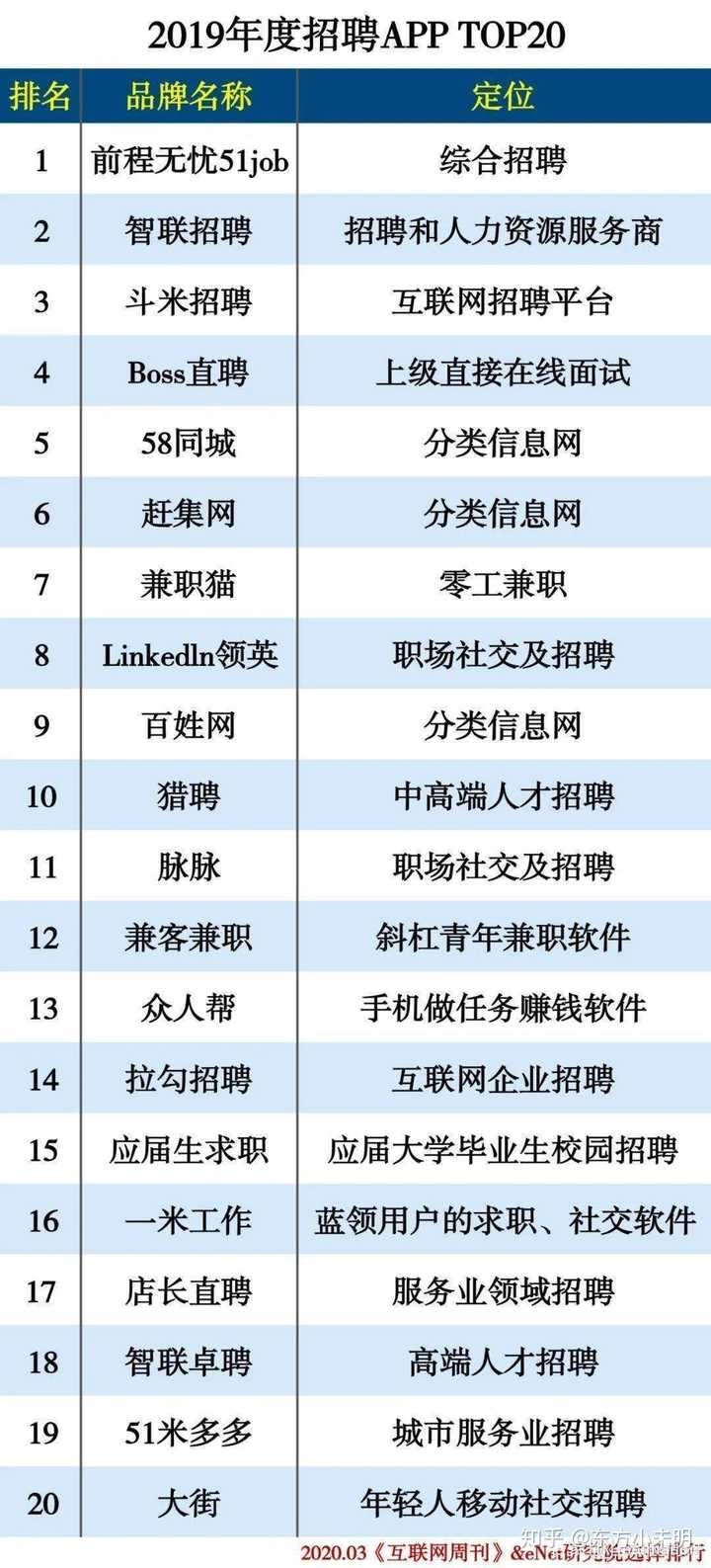 公司招聘网站哪个比较好，深度解析与推荐插图