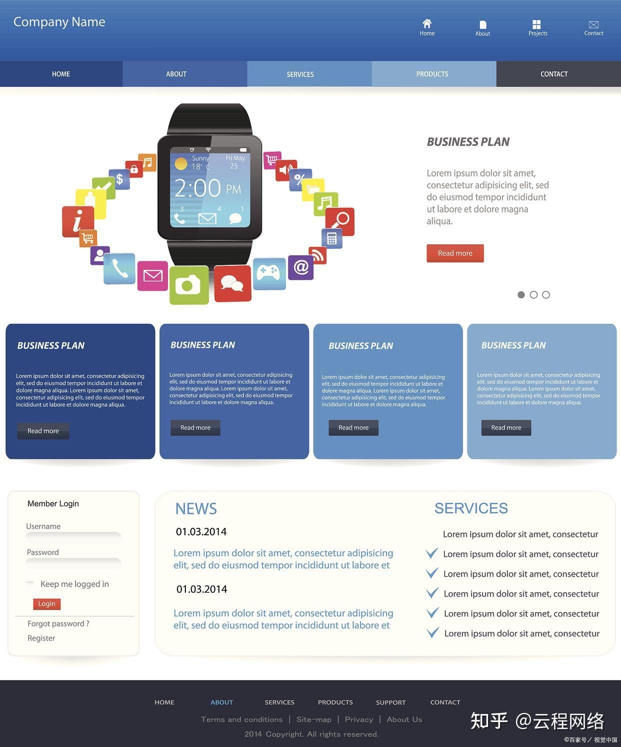 国外自助建站网（网站建设）的优缺点解析，个性化定制受限，扩展性弱但操作高效快捷。插图