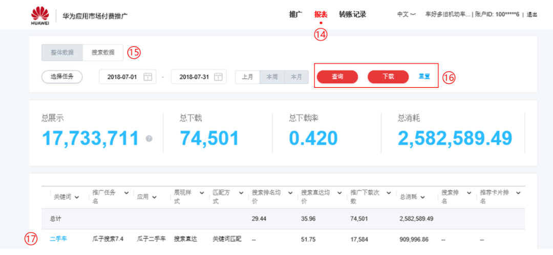 关键词出价查询,理解与应用插图 关键词出价查询,理解与应用插图