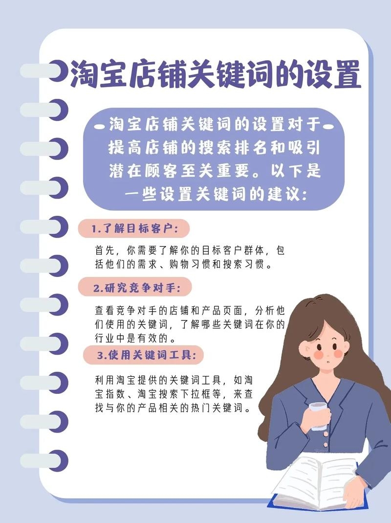 关键词设置技巧与方法插图
