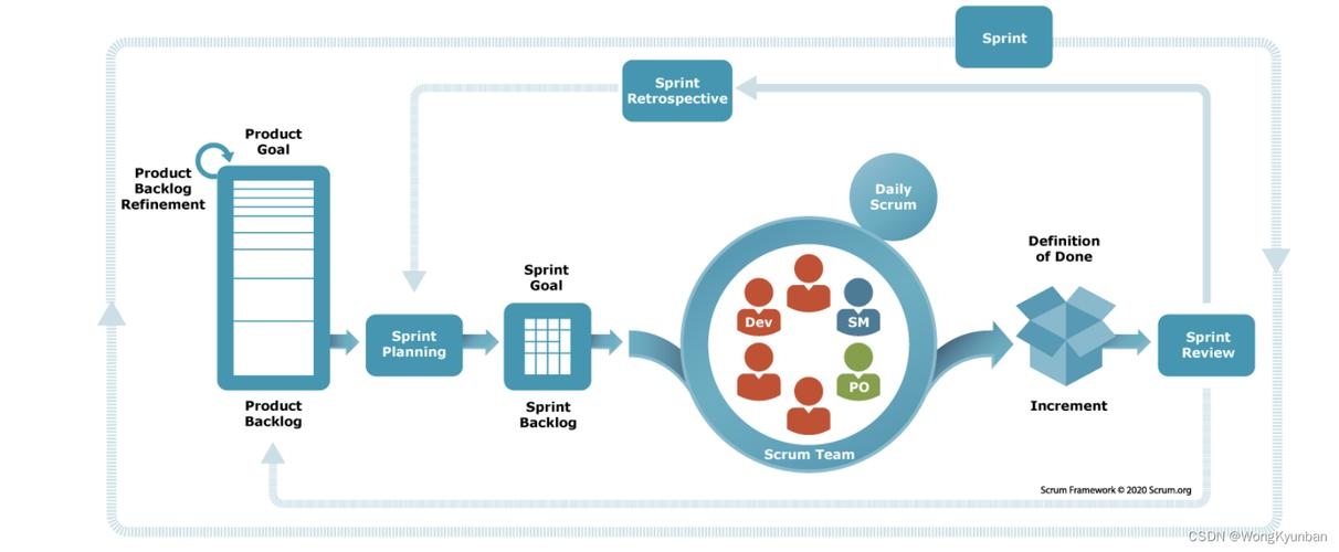 广州SEO整站外包，提升企业网络推广效果的明智之选插图