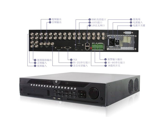 海康威视硬盘录像机FTP服务器地址设置与使用指南插图