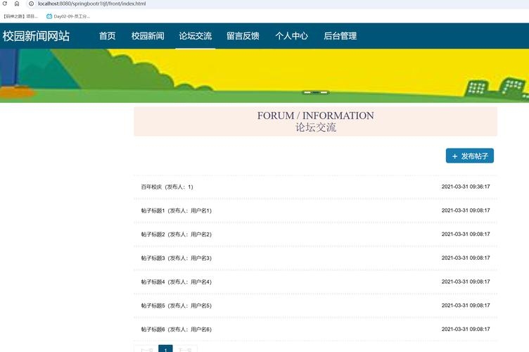 行业门户网站源码系统与优质论坛源代码网站探索插图