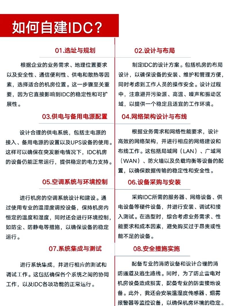 机房评测，性能、环境与效率的全方位解读插图