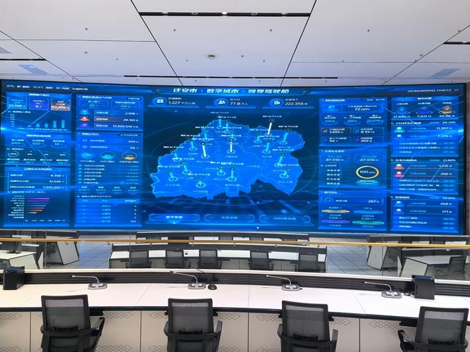 机房配置优化与高效运行插图