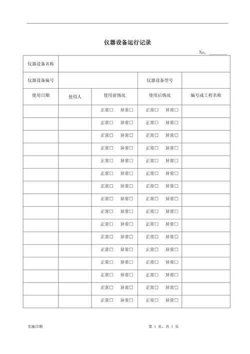 机房设备运行记录表插图