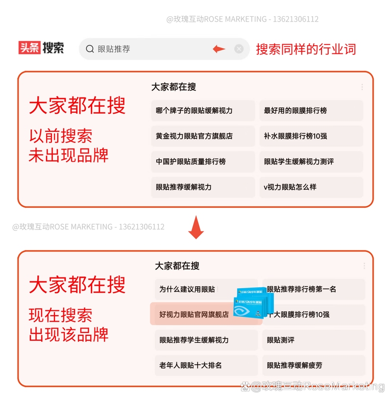 今日头条站长平台，数据引入与SEO优化指南插图