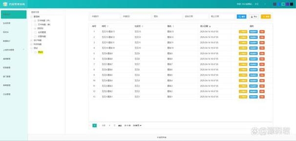 基于ThinkPHP6+Layui框架开发的CMS系统插图
