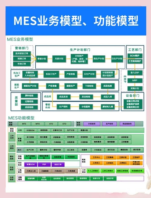 基于Java的MES系统分享及Webshell工具介绍插图