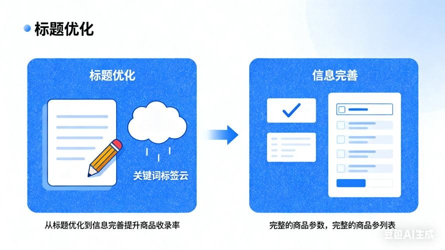 快速优化收录，搜狗推送策略与用户体验提升插图
