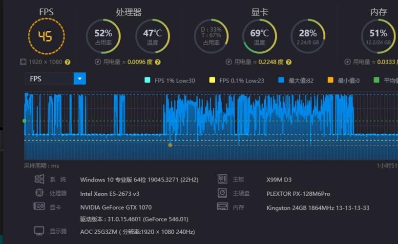 流媒体服务器性能测试插图