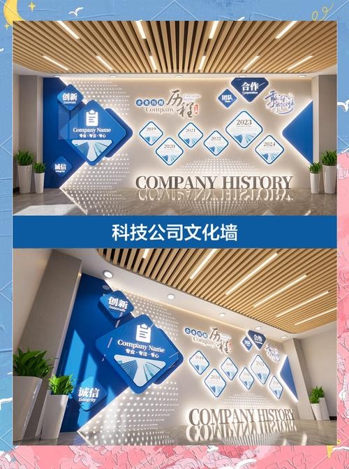 兰州网站建设公司忠旗科技，专业团队引领企业文化塑造与技术创新发展插图