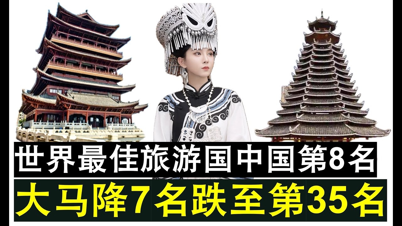 旅游网站排名TOP5及热门选择插图