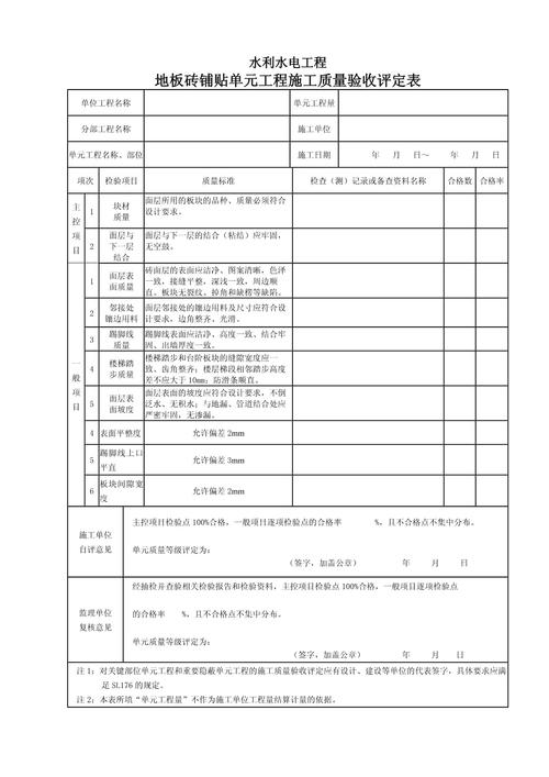 模板制作安装施工质量验收评定表的重要性及应用插图