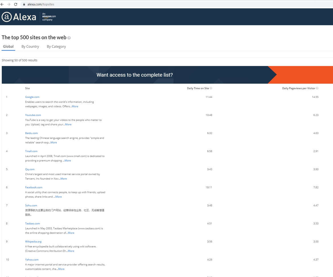 宁波SEO排名公司推荐插图