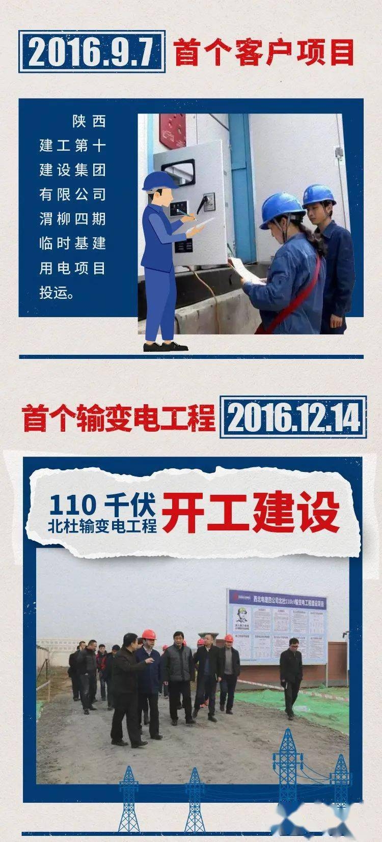 年度关键词，奋斗与成长之路插图