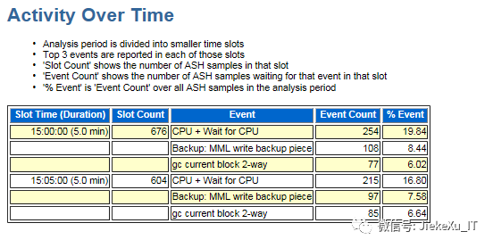 前端性能优化面试题，高效网络与前端技术手段插图