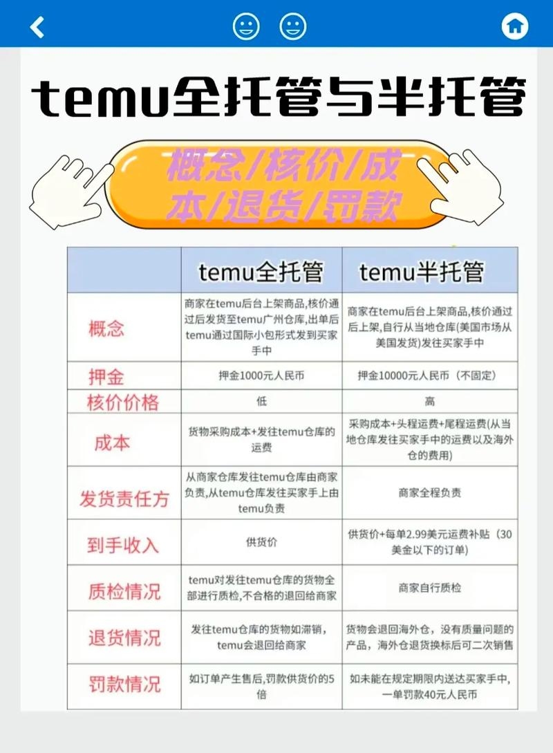 全面解析服务器托管，优势、劣势与适用类型，选择专业伙伴需谨慎评估！插图