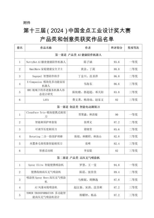 上海网站建设公司推荐榜单，木马设计、丹健国际等上榜插图