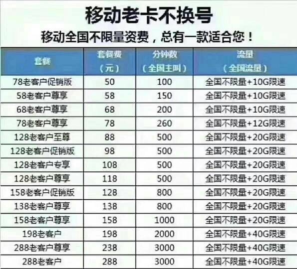 手机端网站建站费用概述插图