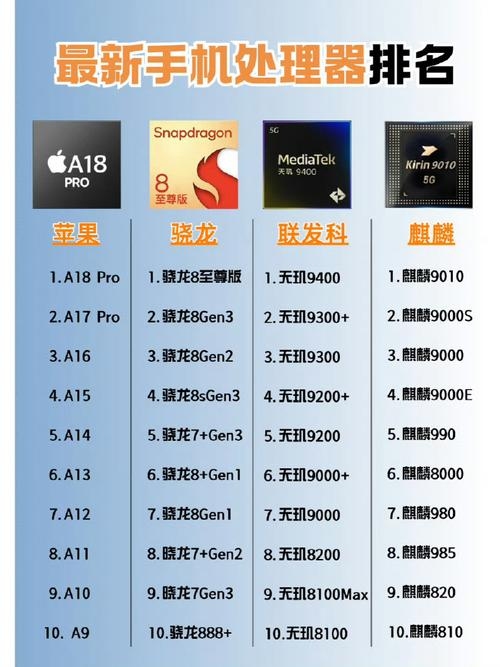 手机开发工具排行插图