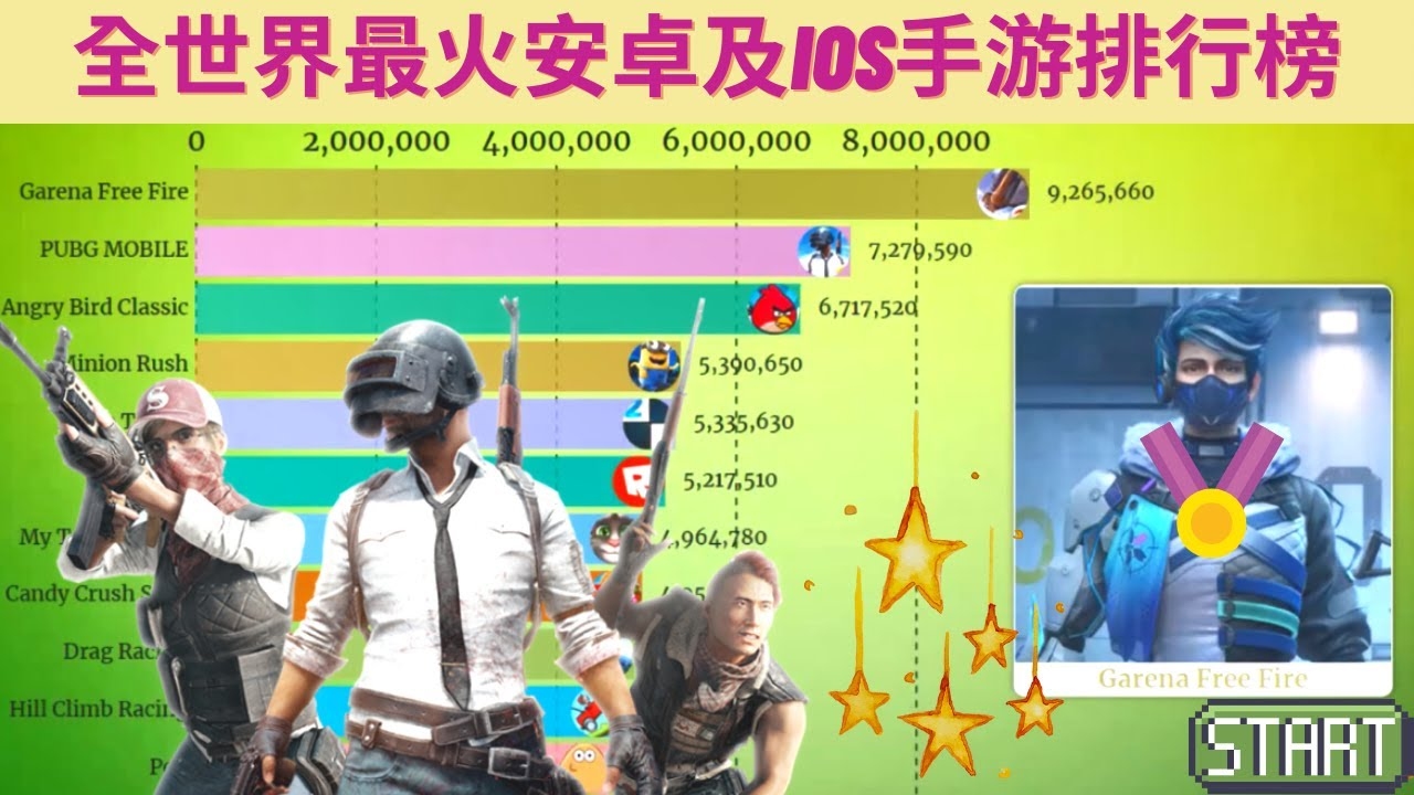 手机游戏排行榜查看教程插图