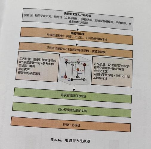 数据中心防结露策略与实践插图